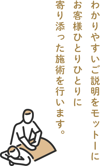 わかりやすいご説明をモットーにお客様ひとりひとりに寄り添った施術を行います。